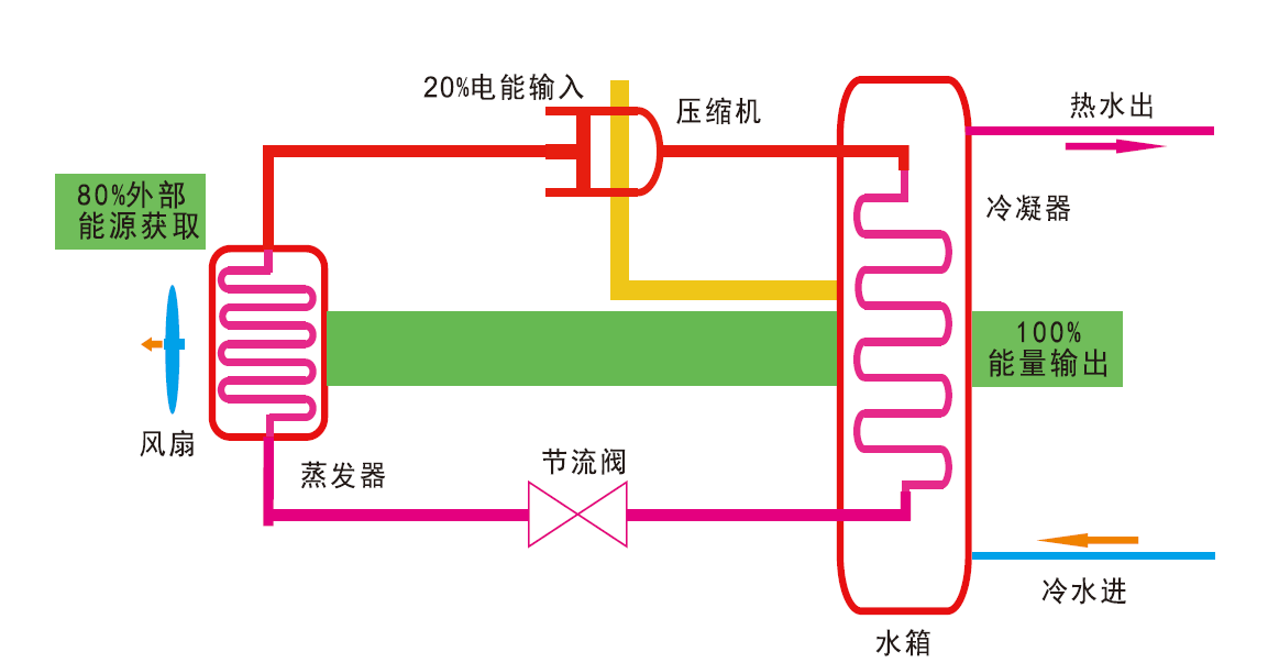 1720581298488943.png 1720581293306.png